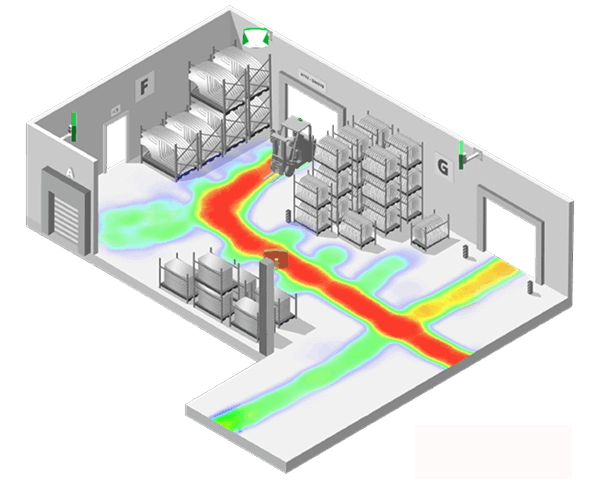 Forklift Traffic Data