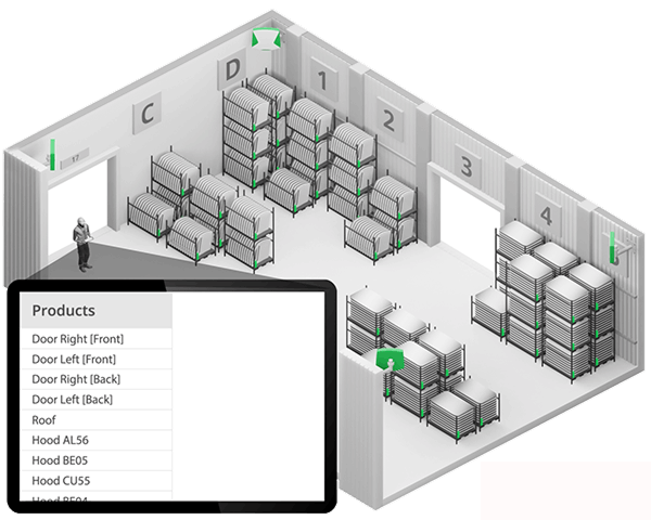 Full Real-time Visibility of Assets and Inventory