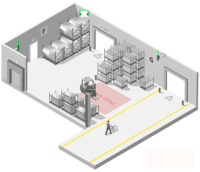Increasing Safety Using the Forklift Anti-collision System