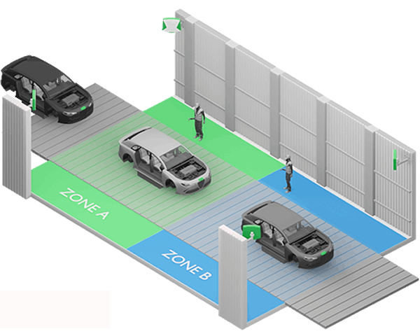 Real-Time Tool Tracking and Their Configuration based On Location